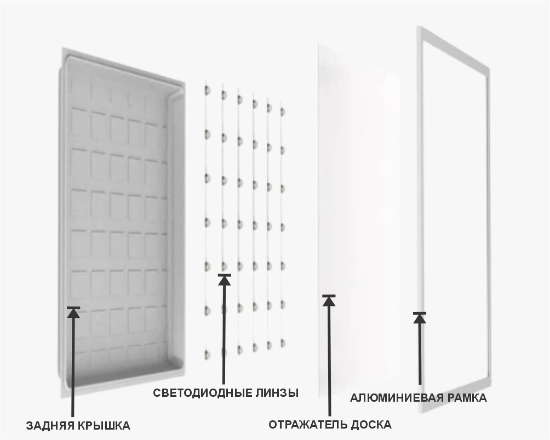 Led պանել 60x60 60W-6K (W)  (10) - ի նկար